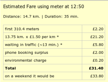 Taxi cost, West End to Finchley